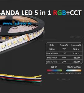 Lampa liniara industriala led 200W: Banda led RGB+CCT 24W