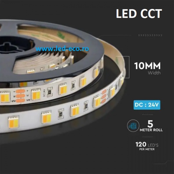 Banda led CCT 24V 14W imagine 1