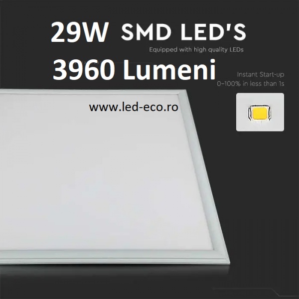 Panou led 29W imagine 1