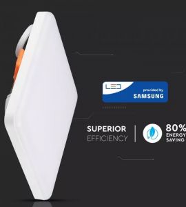 Aplica led 6W: Minipanou patrat led Samsung 24W