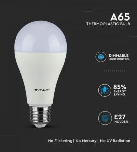 Proiector stradal 30W cu led Samsung si senzor crepuscular: Bec led dimabil 17W