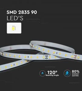 Banda cu led: Banda led supereficienta CRI90