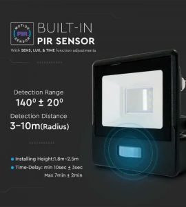 Receptor RGBW 144-288W multizona: Proiector led 10W cu senzor mixt