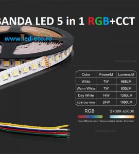 Lampa stradala led 100W: Banda led RGB+CCT 24W