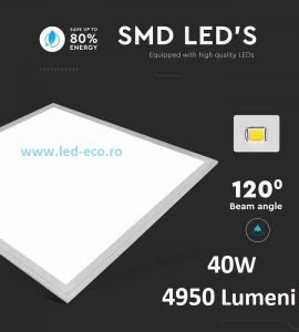 Proiector pe sina led 20W CRI90: Panouri cu leduri 40W