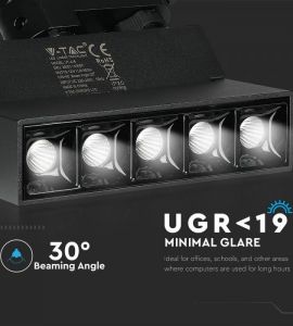 Iluminat magazin cu led: Spot led liniar pe sina 12W 4000K