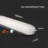 Lampa led FIDA 70W A++ imagine 3