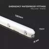 Lampa emergenta 36W led Samsung imagine 3