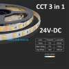 Banda led CCT 24V 14W imagine 2