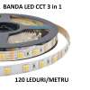 Banda led CCT 24V 14W imagine 4