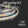 Banda led CCT Waterproof 14W 24V imagine 1