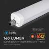 Lampa led 32W IP65 160lm/watt imagine 3